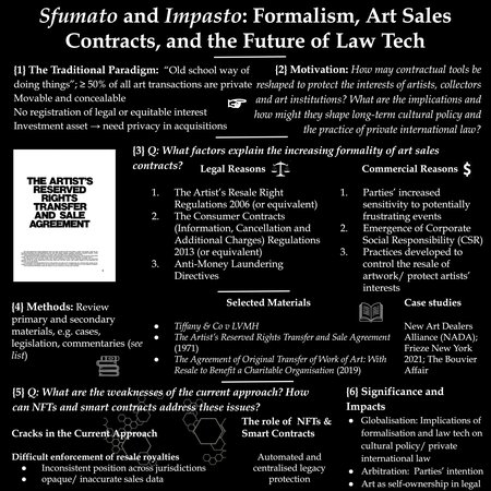 TAM So Yin, Dilys_Poster_Thumbnail